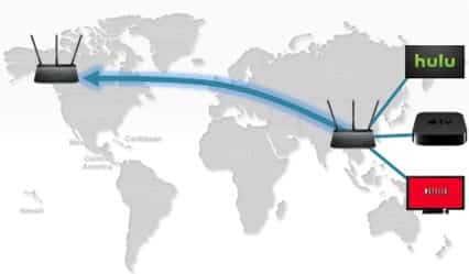ASUS Router VPN-Verbindungen