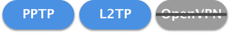 Verfügbare VPN-Protokolle (PPTP, L2TP)